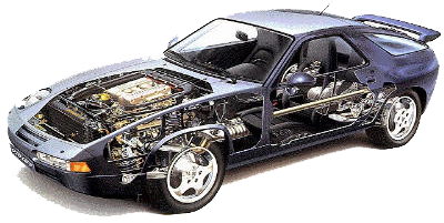 1993-95 928 GTS Model Info